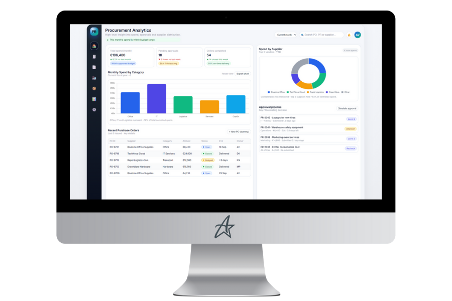 Final Product Details